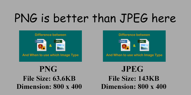 Difference Between JPEG And PNG That No One Tells You